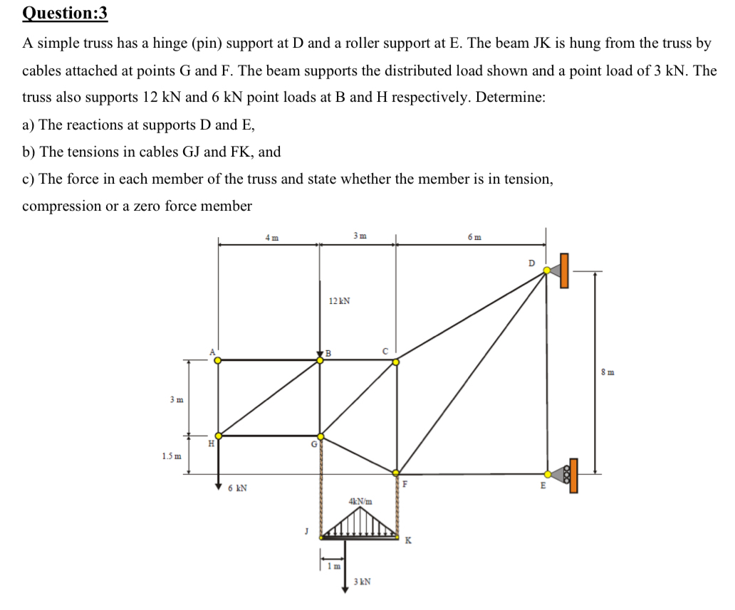 Question: 3 A simple truss has a hinge ( pin )
