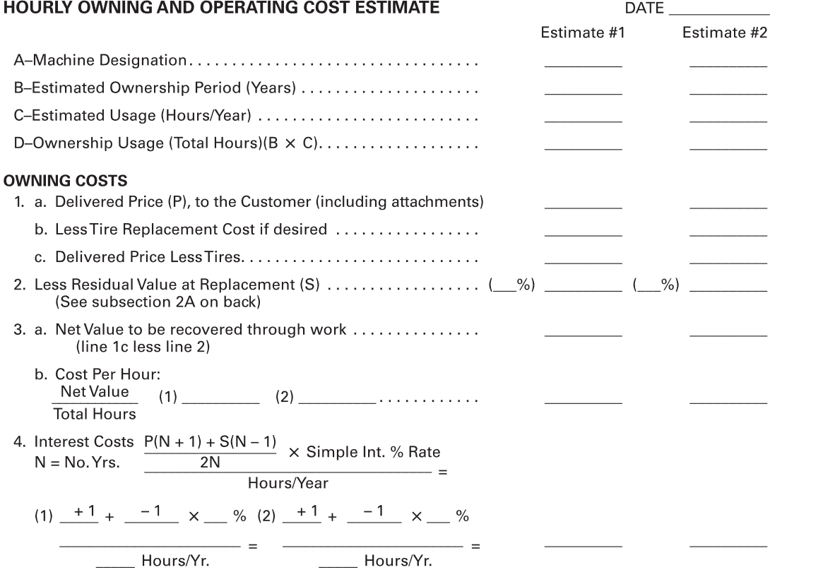 Handbook: Estimate the hourly Owning and