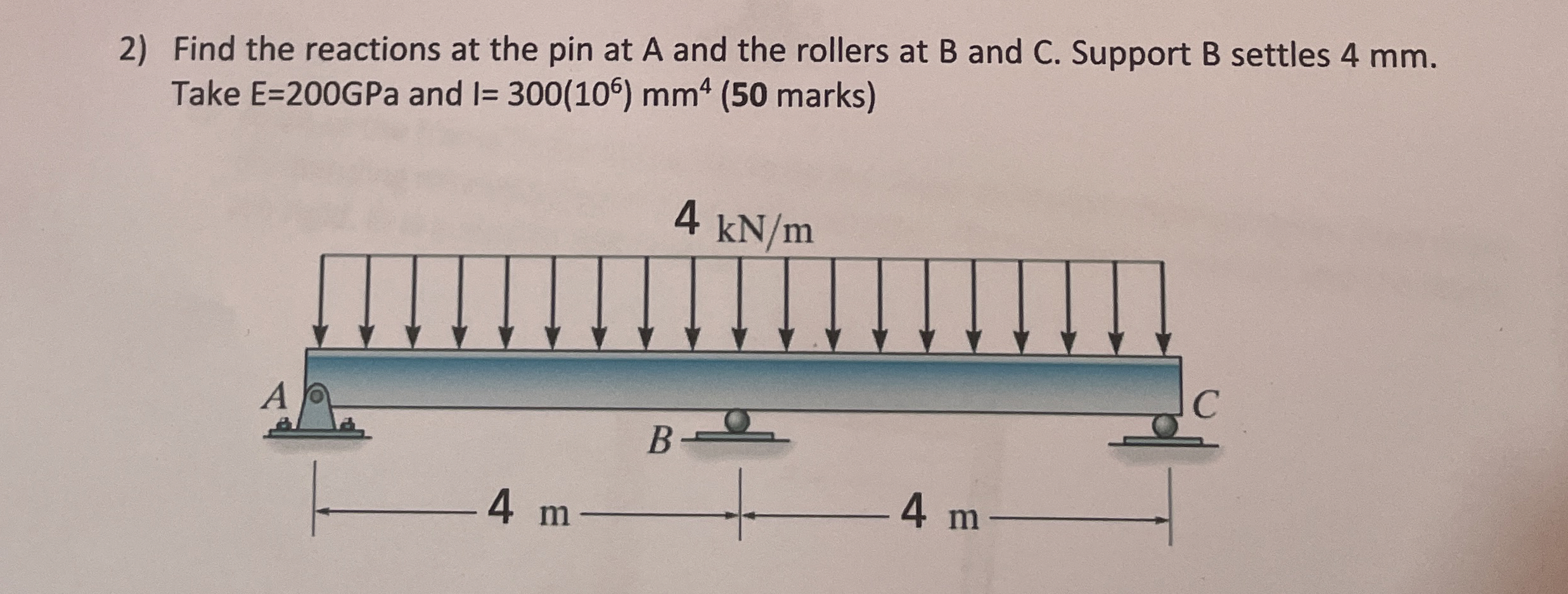 Find the reactions at the pin at A and the
