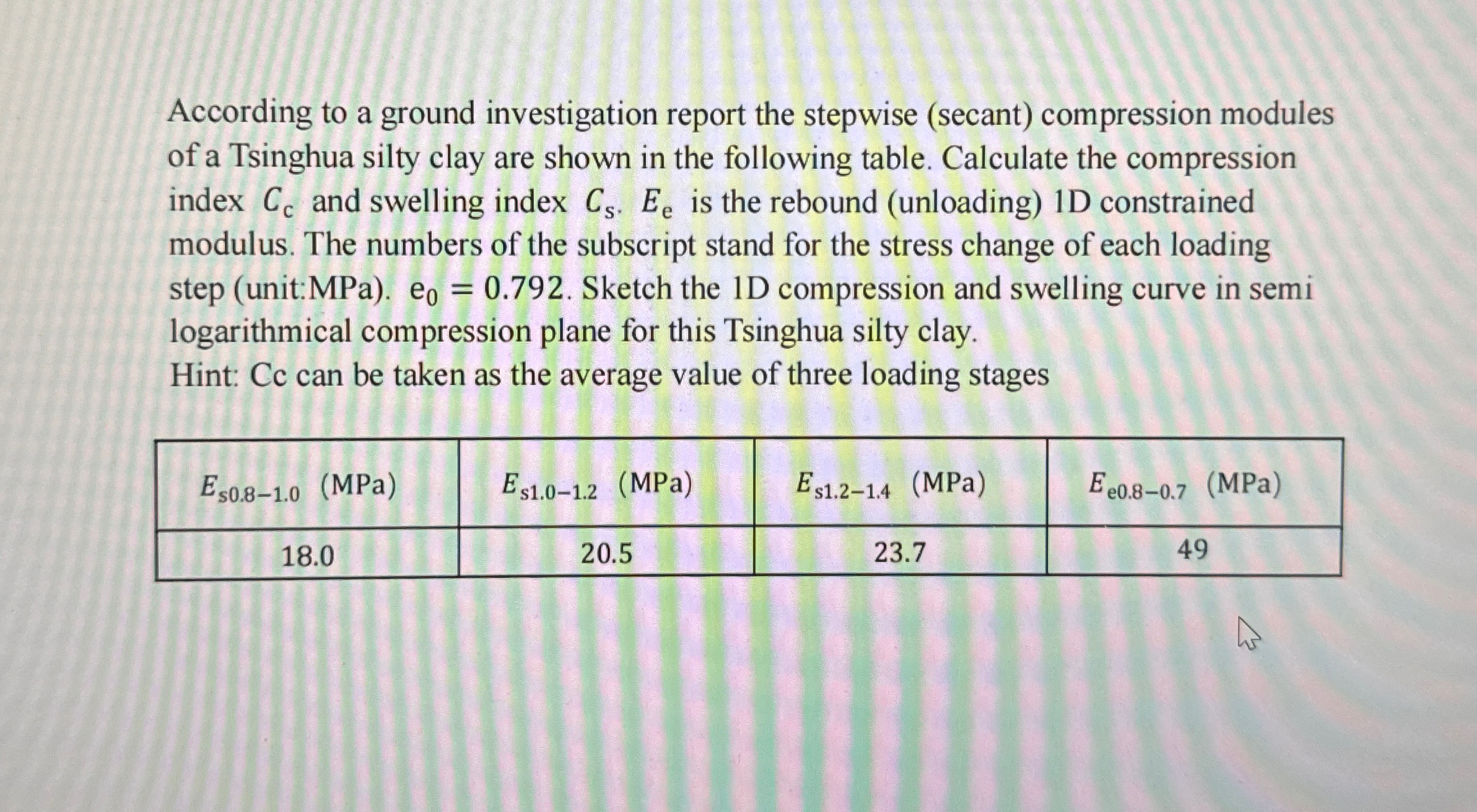 According to a ground investigation report the