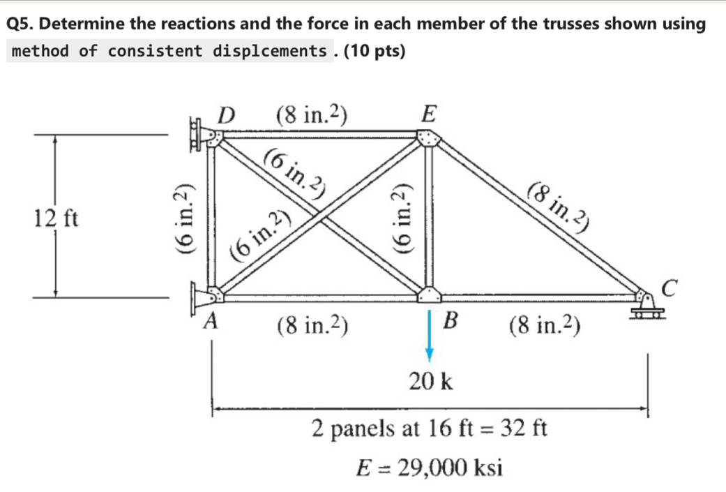 Q 5 . Determine the reactions and the force in