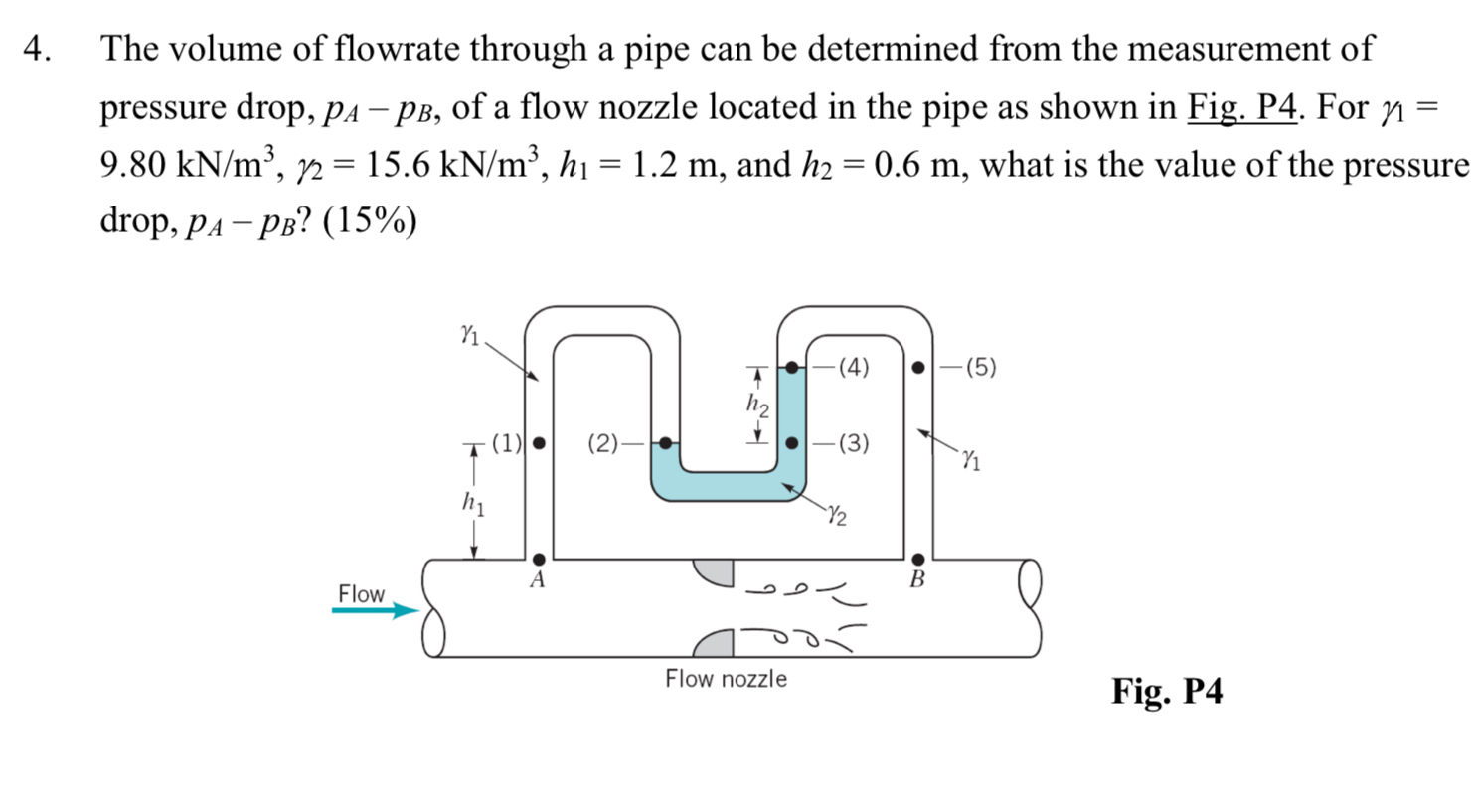 The volume of flowrate through a pipe can be