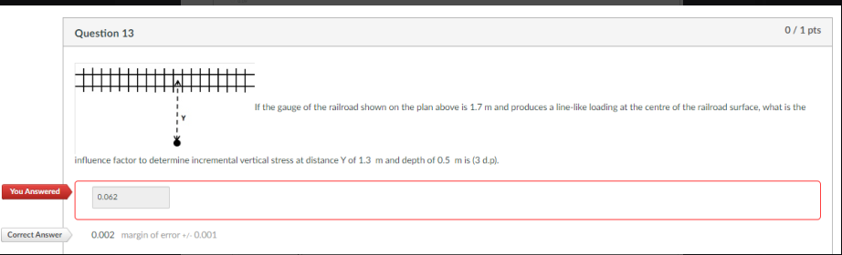 Question 1 3 the gauge of the railroad shown on