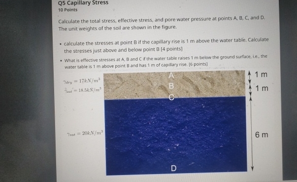 Q 5 Capillary Stress 1 0 Points Calculate the