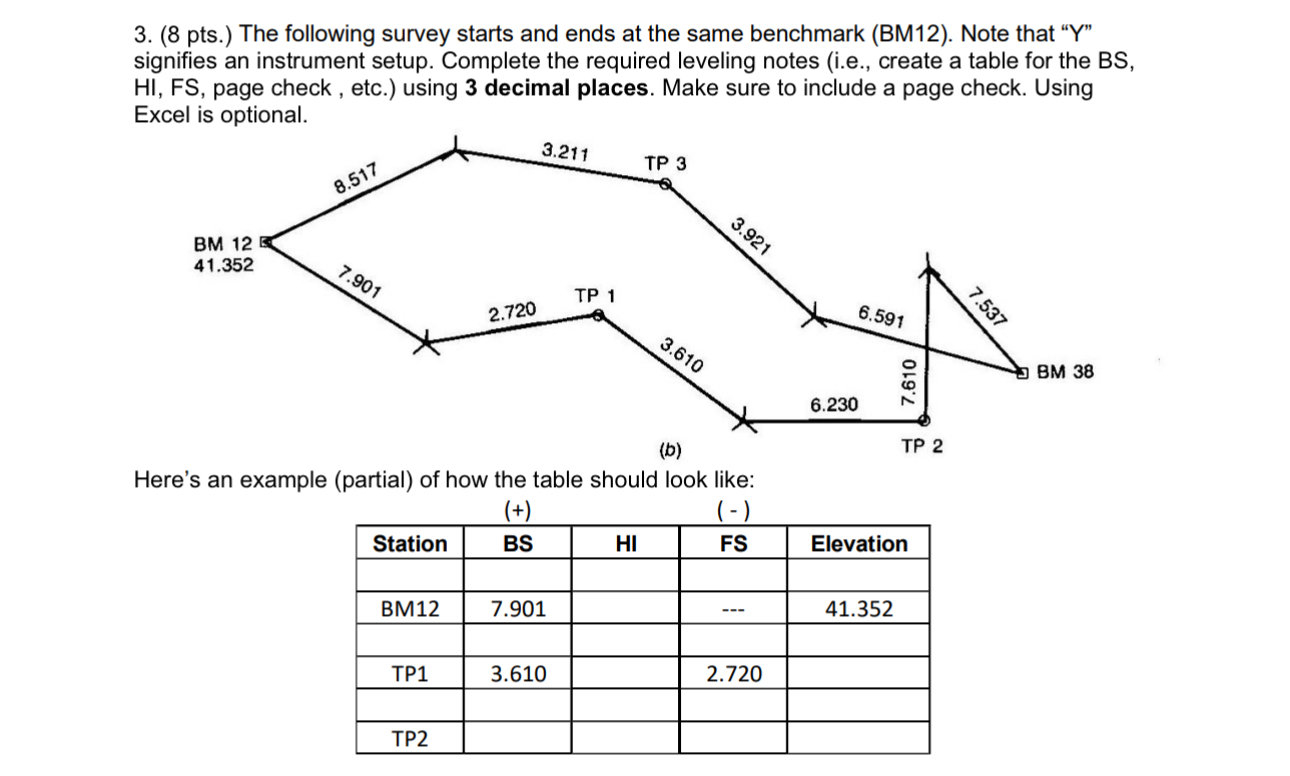 ( 8 pts . ) The following survey starts and ends