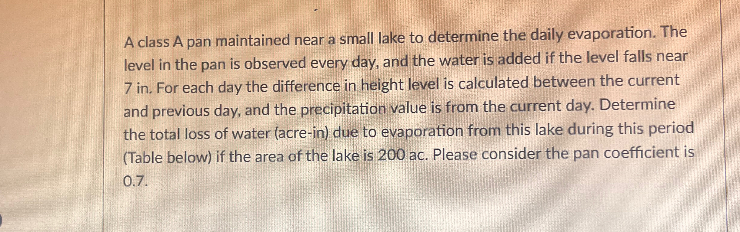A class A pan maintained near a small lake to