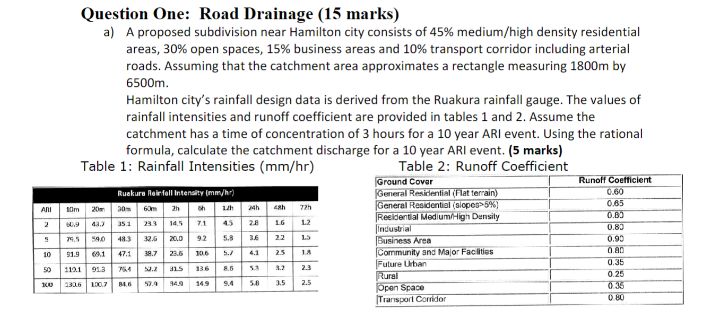 Question One: Road Drainage ( 1 5 marks ) a ) A