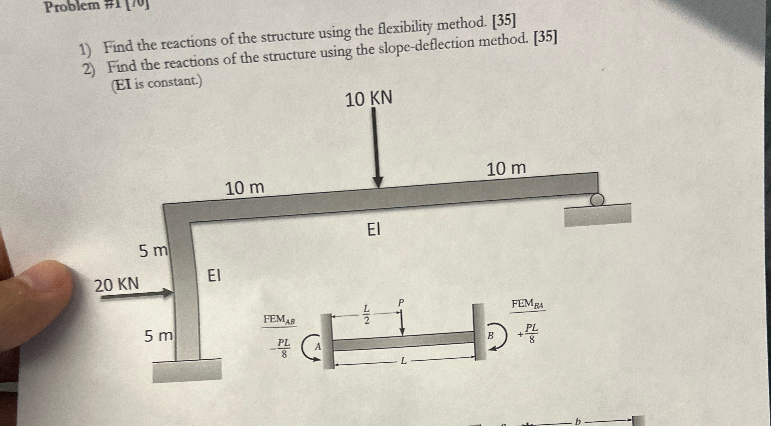 Problem # 1 0 Find the reactions of the structure