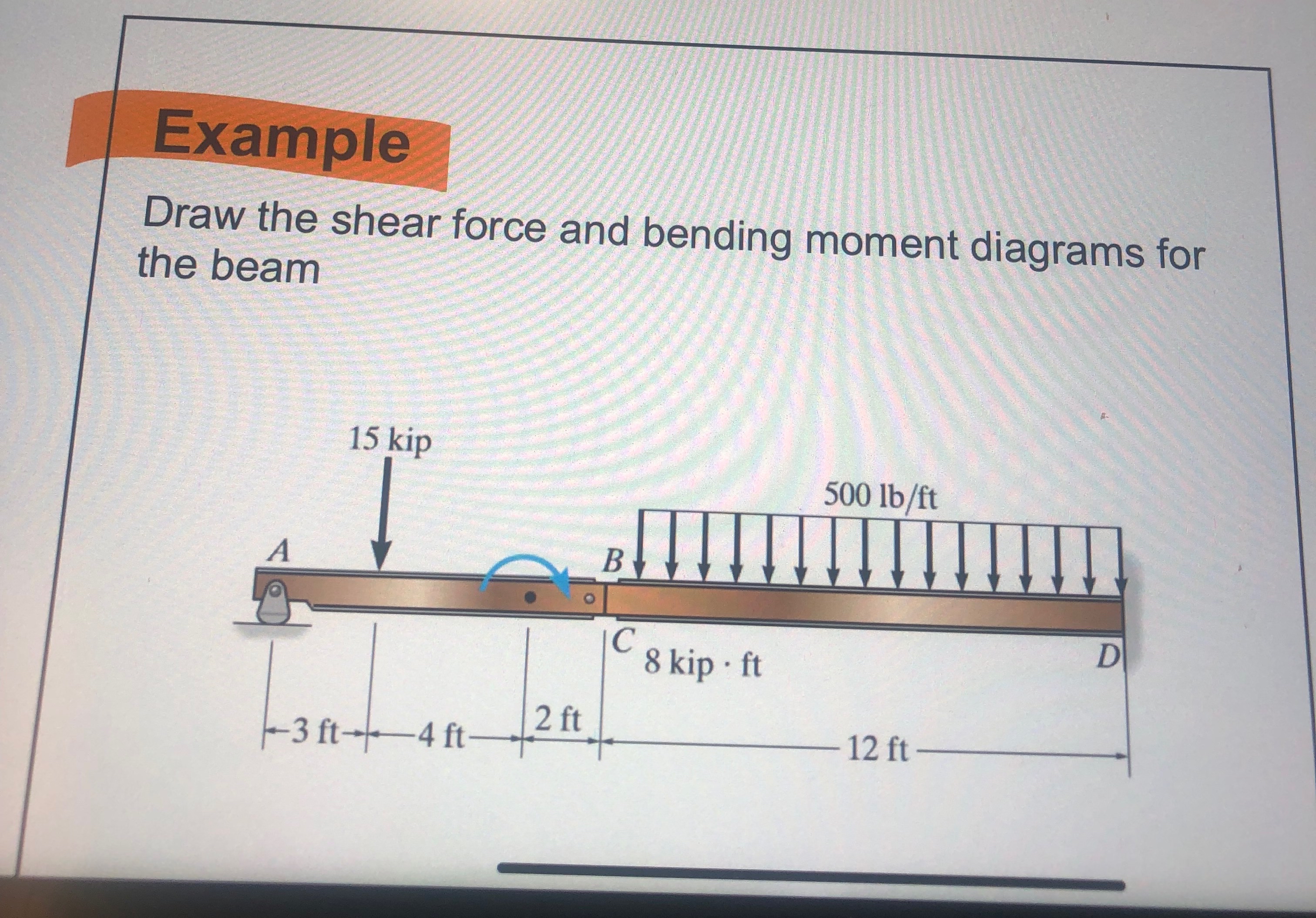 Example Draw the shear force and bending moment