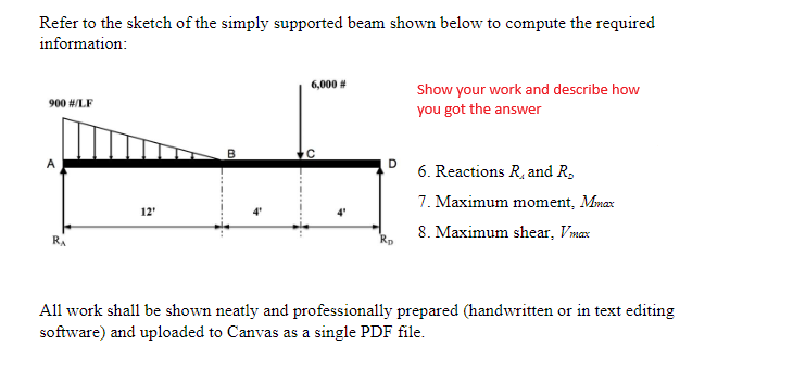 Refer to the sketch of the simply supported beam