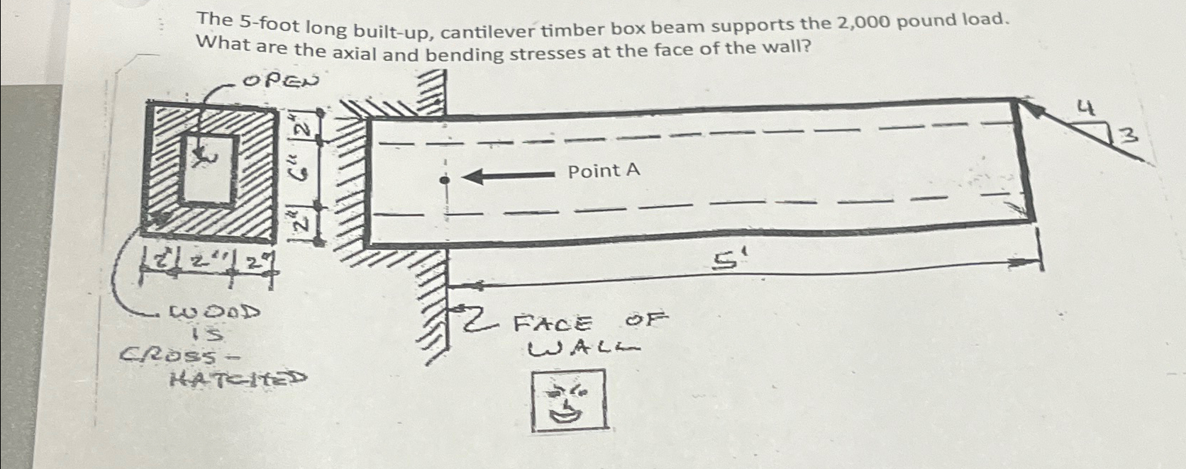 The 5 - foot long built - up , cantilever timber
