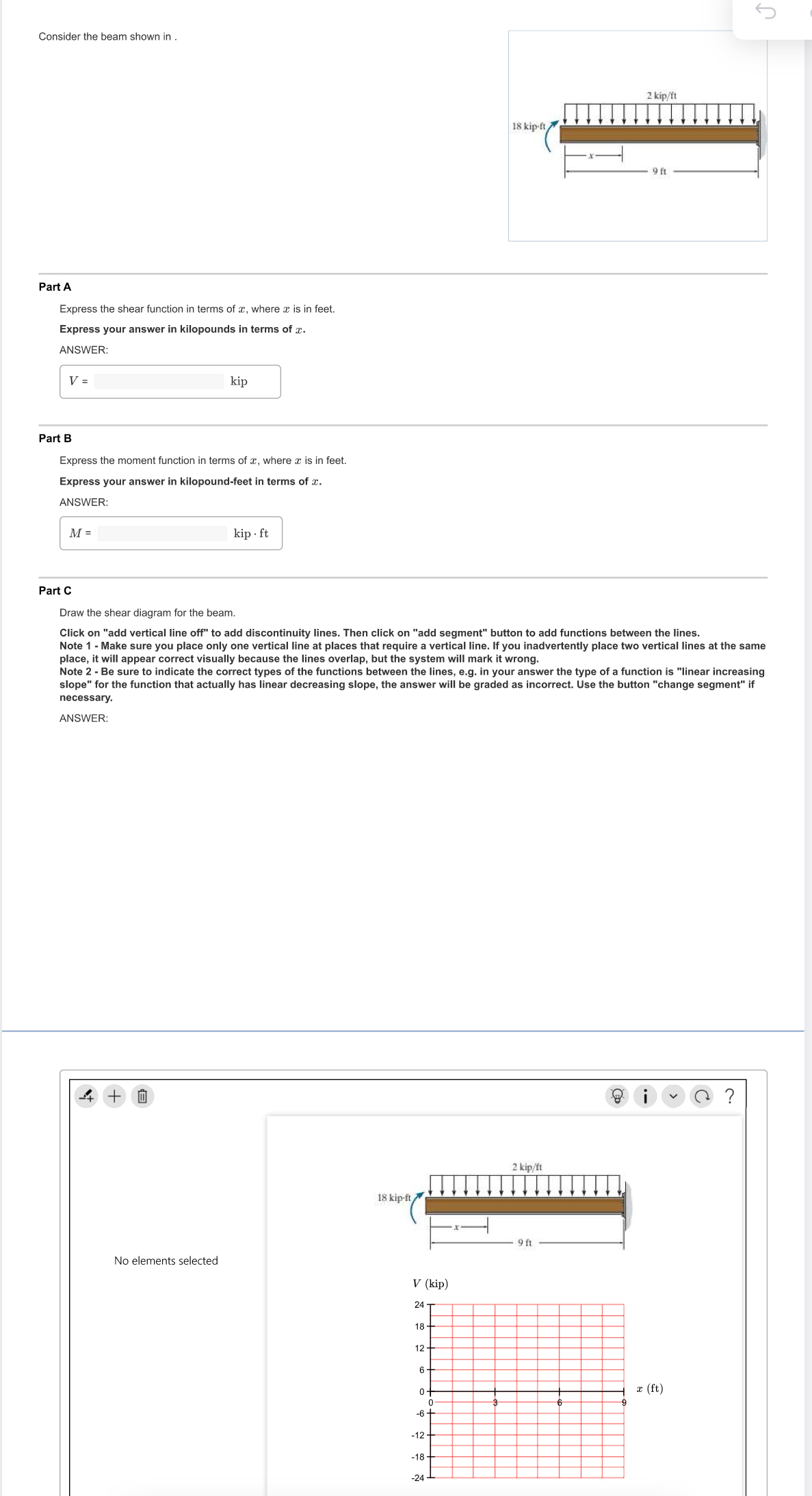 Consider the beam shown in . Part A Express the