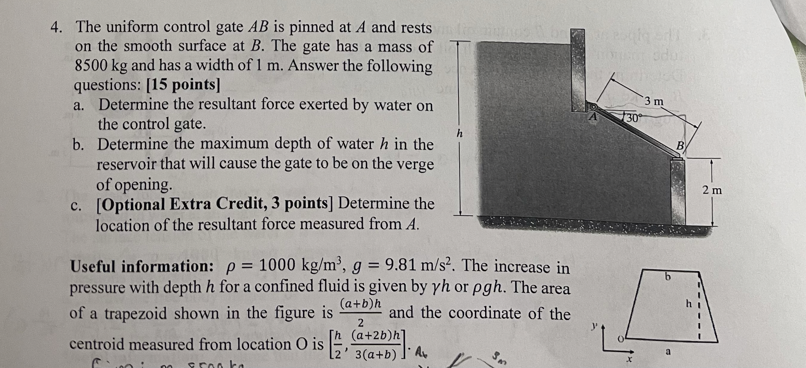 The uniform control gate A B is pinned at A and
