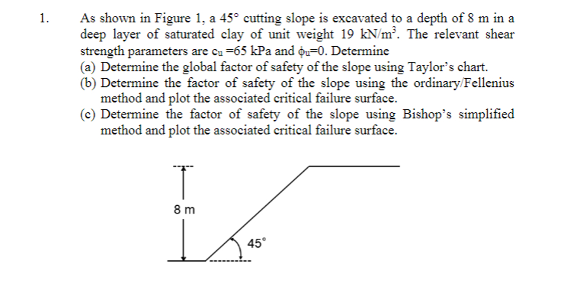 As shown in Figure 1 , a 4 5 cutting slope is