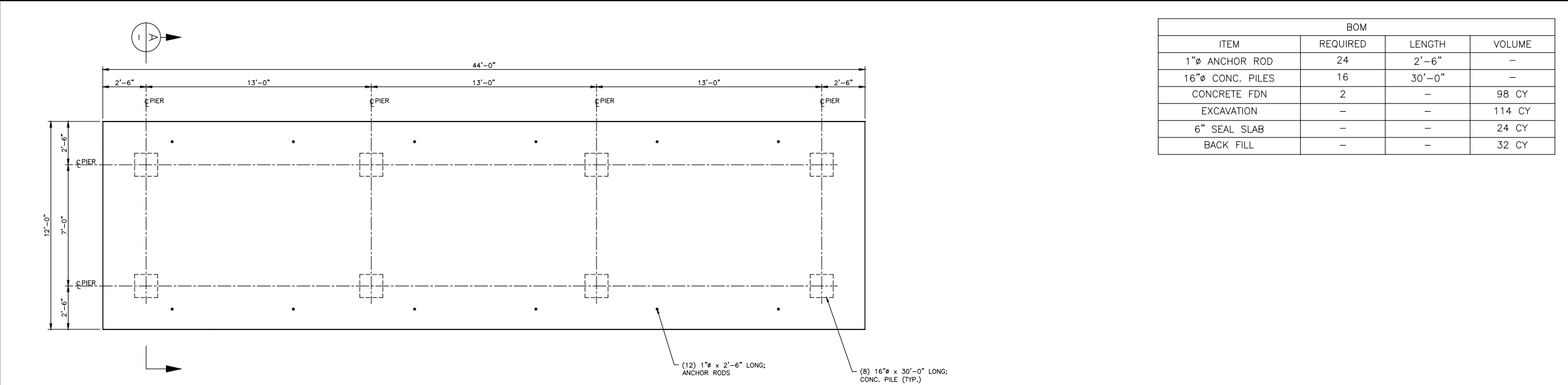 From the given sections, how do I calculate the