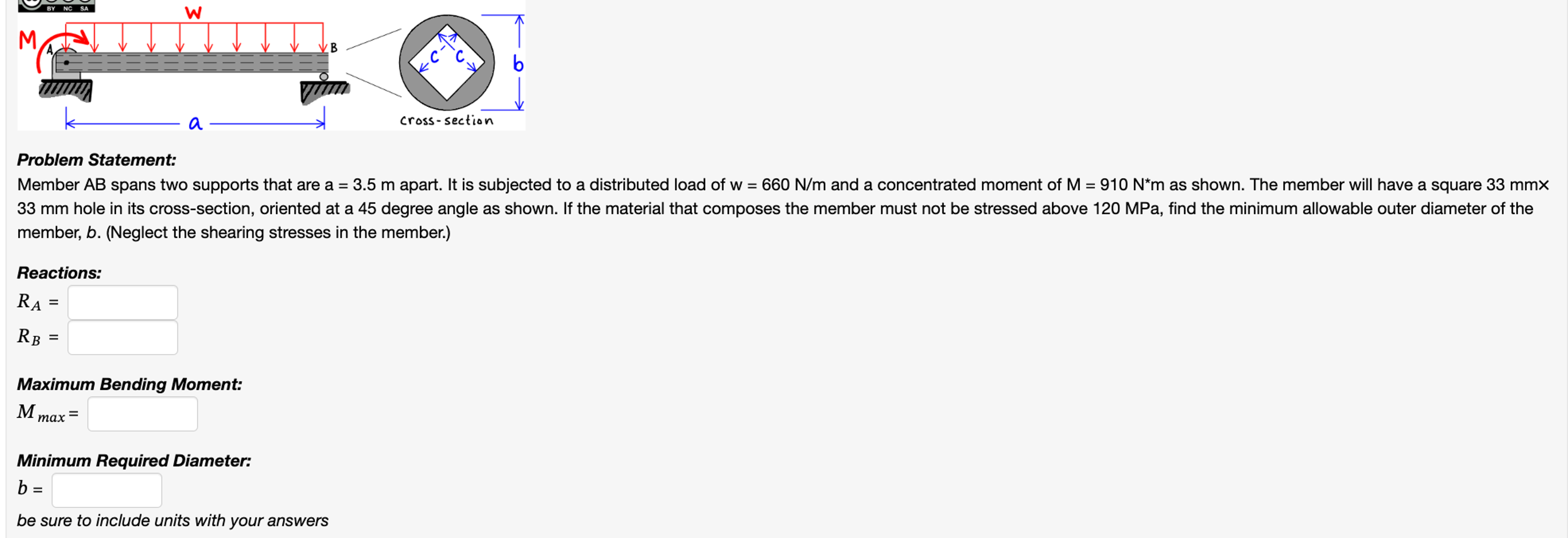 Problem Statement: Member AB spans two supports