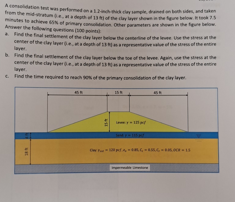 A consolidation test was performed on a 1 . 2 -