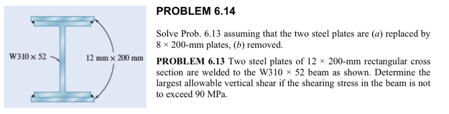 PROBLEM 6 . 1 4 Solve Prob. 6 . 1 3 assuming that