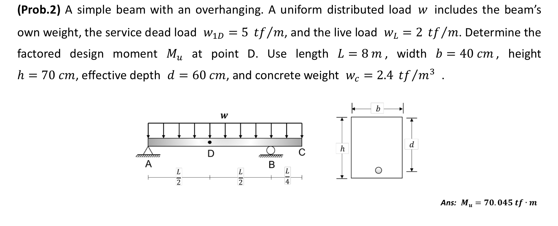 ( Prob . 2 ) A simple beam with an overhanging. A