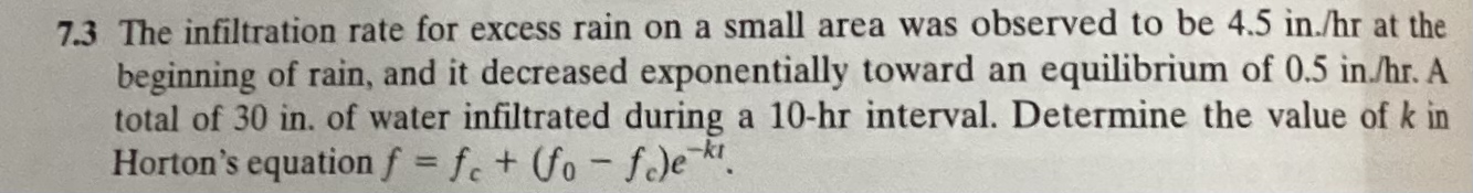 7 . 3 The infiltration rate for excess rain on a
