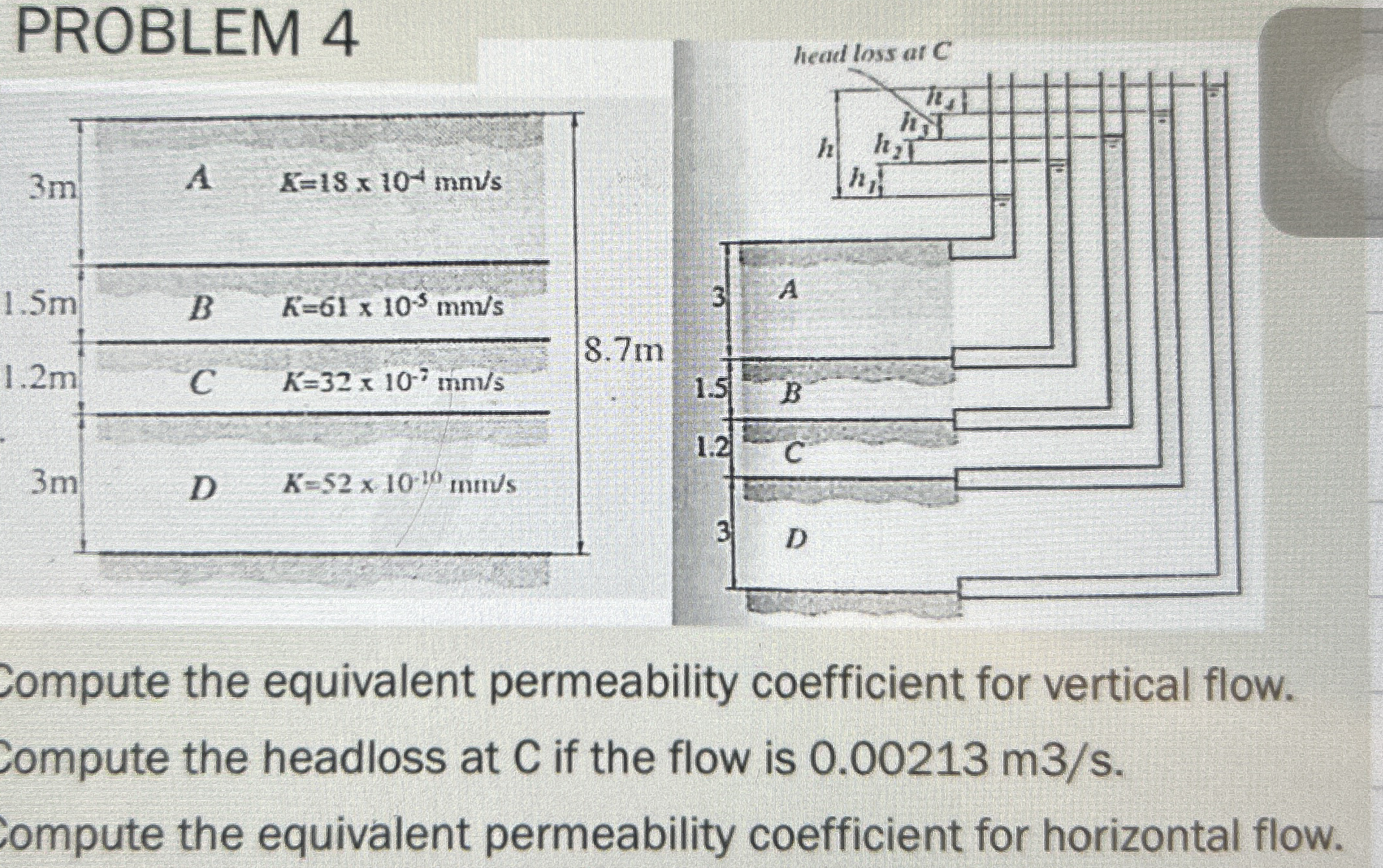PROBLEM 4 Sompute the equivalent permeability