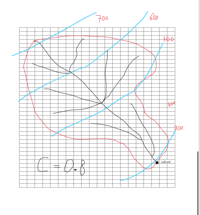 Question 2 It is required to design a culvert at