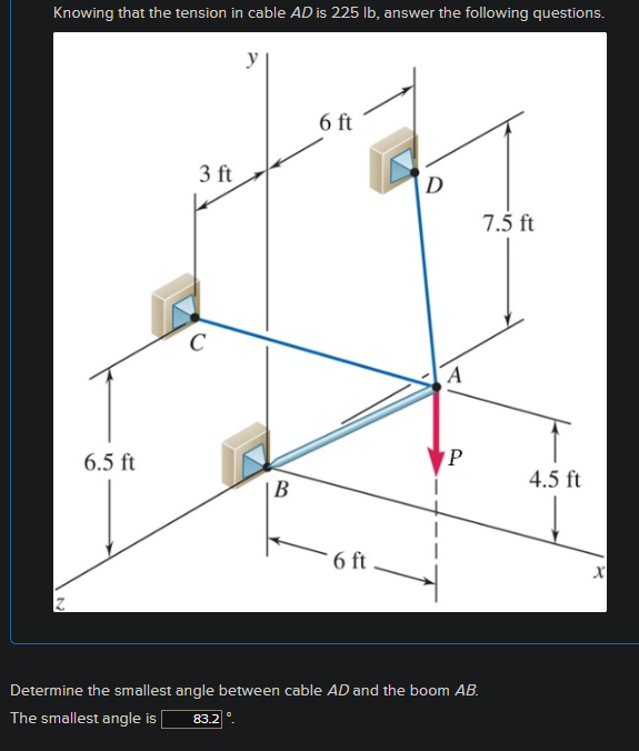 Knowing that the tension in cable 4 D ic 2 2 5 lh