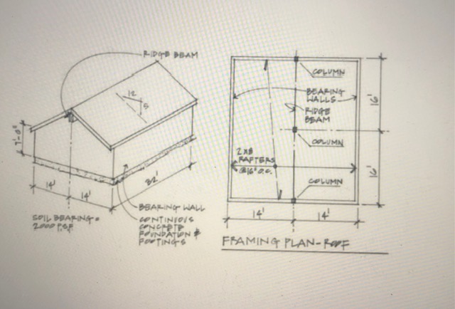 A simple light - framed wood building is