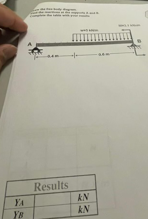\ table [ [ Results ] , [ Y A , k N