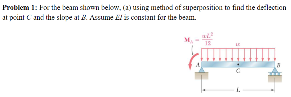 Problem 1 : For the beam shown below, ( a ) using