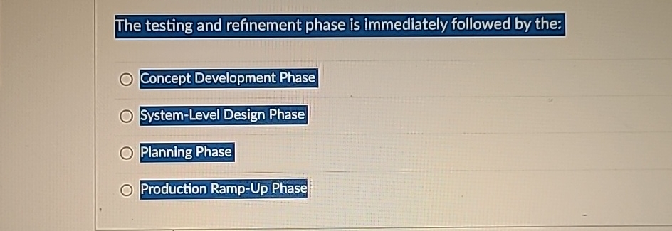 The testing and refinement phase is immediately