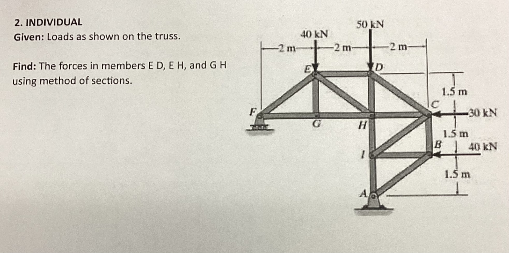 INDIVIDUAL Given: Loads as shown on the truss.