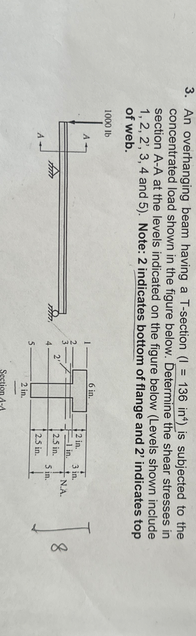 An overhanging beam having a T - section ) = ( 1