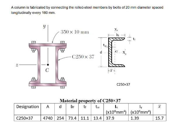 A column is fabricated by connecting the rolled -