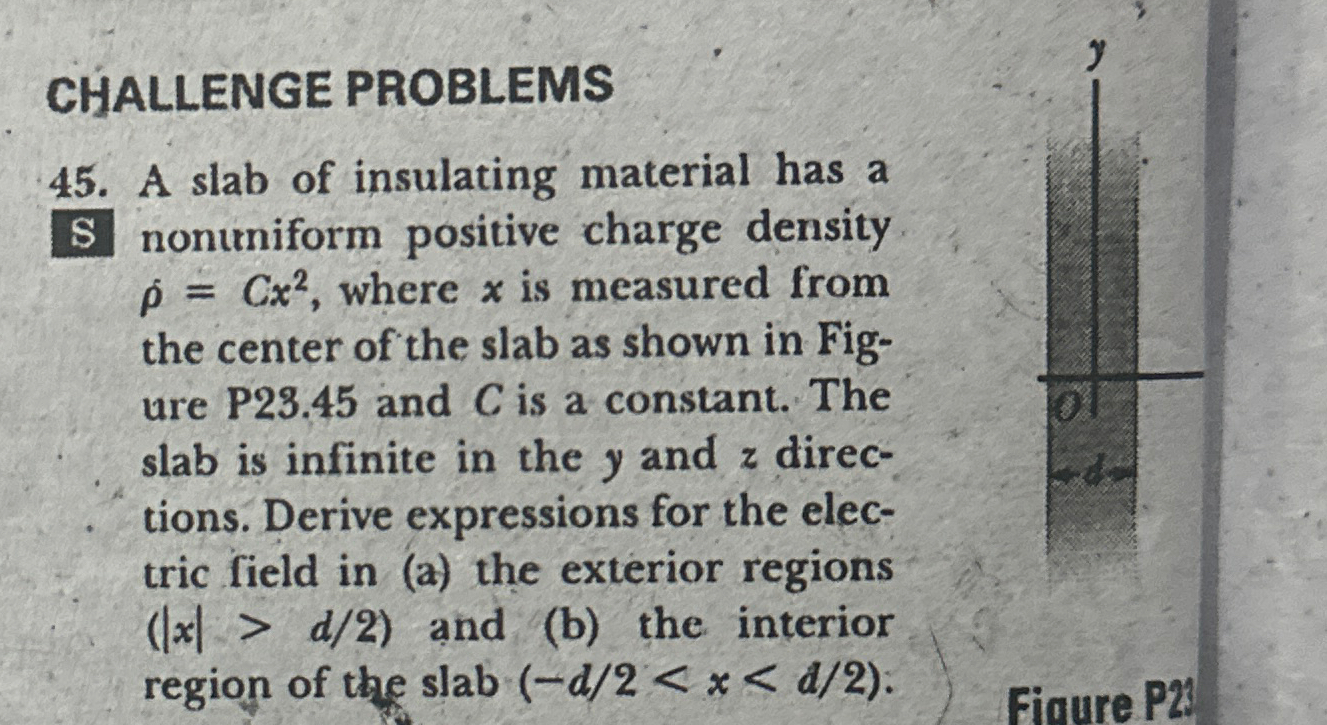CHALLENGE PROBLEMS 4 5 . A slab of insulating
