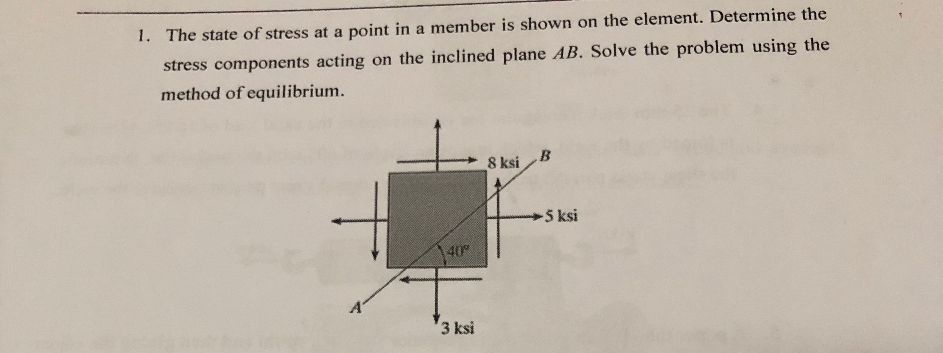 The state of stress at a point in a member is