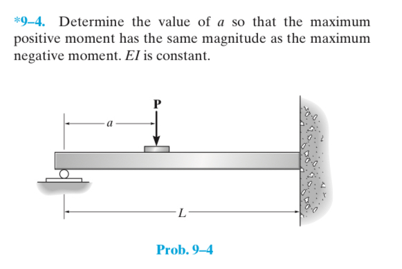 Avoid using table to calculate deflection and