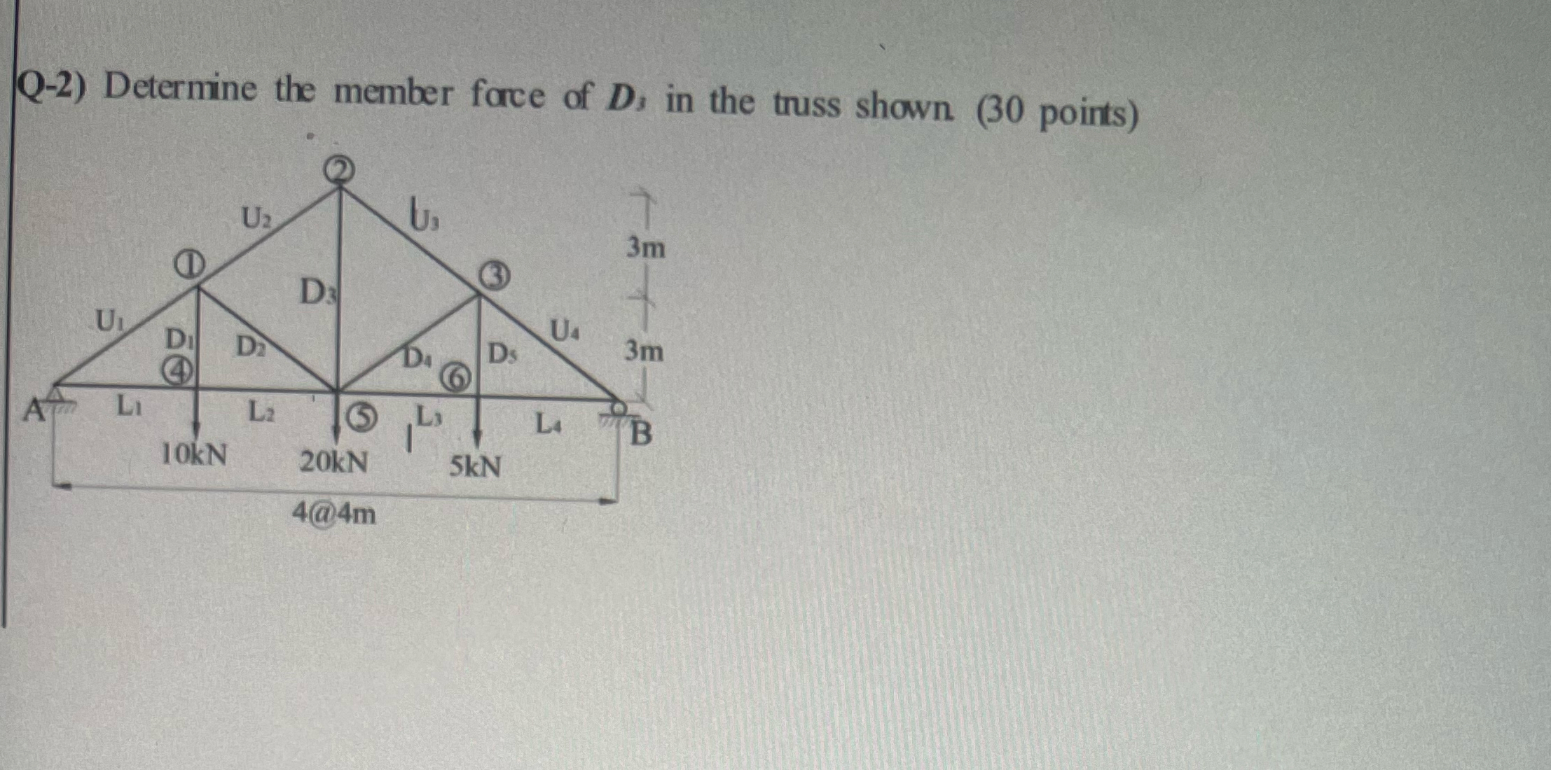Determine the member force of D 3 in the truss