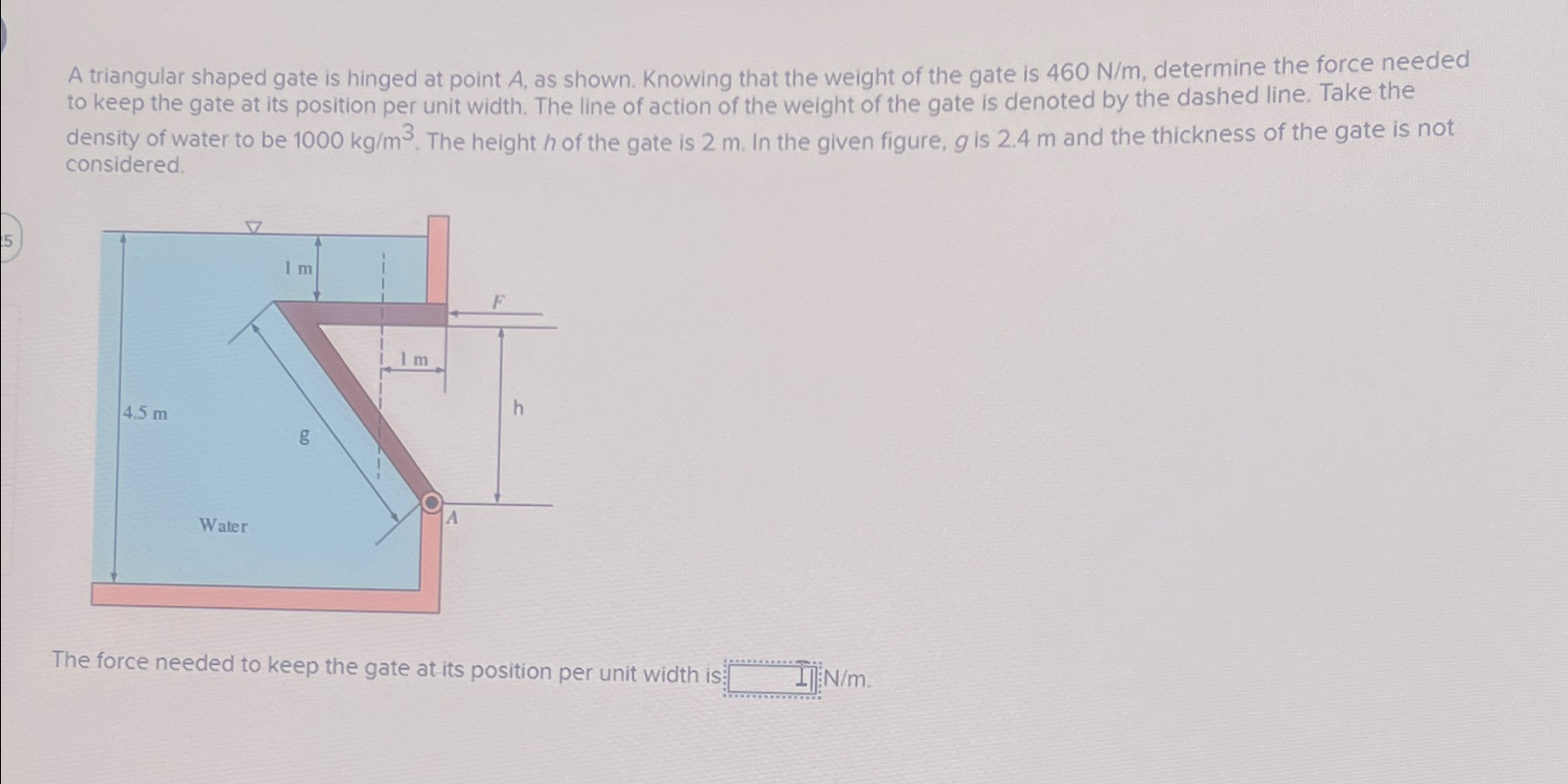 A triangular shaped gate is hinged at point A ,