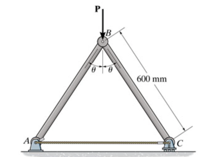 The pin - connected rigid rods A B and B C are