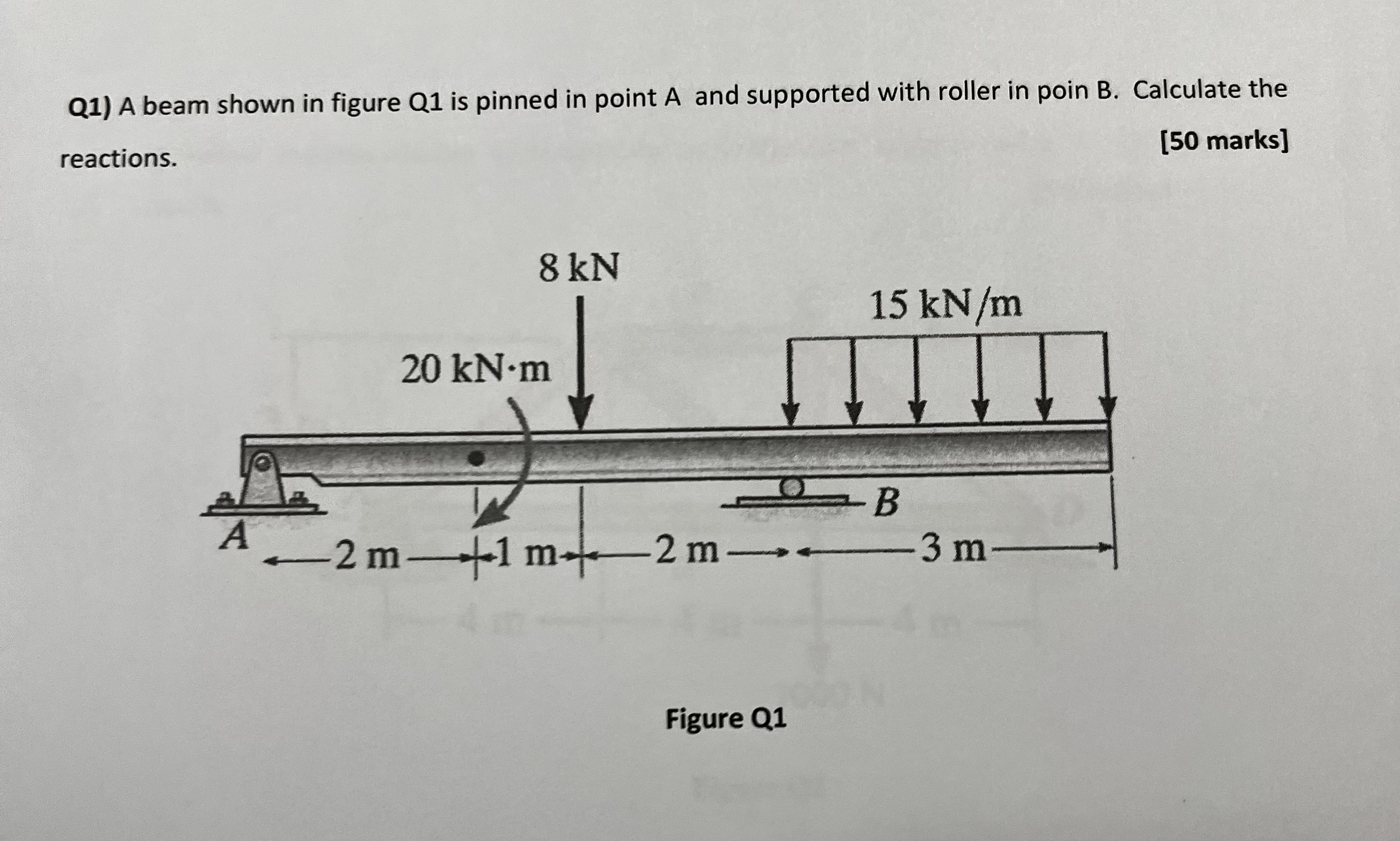Q 1 ) A beam shown in figure Q 1 is pinned in