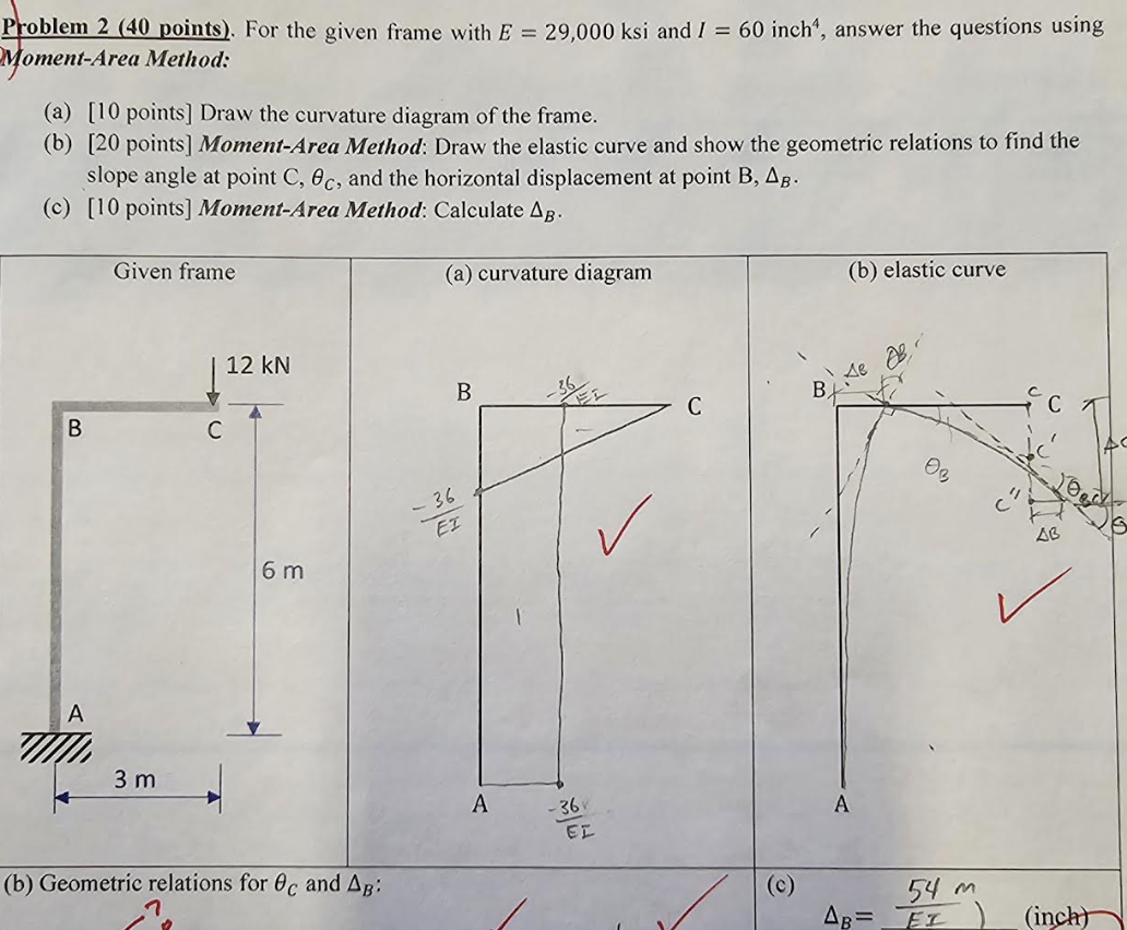 Problem 2 ( 4 0 points ) . For the given frame