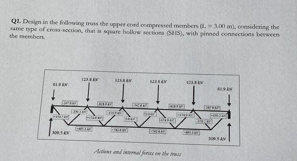Q 1 . Design in the following truss the upper