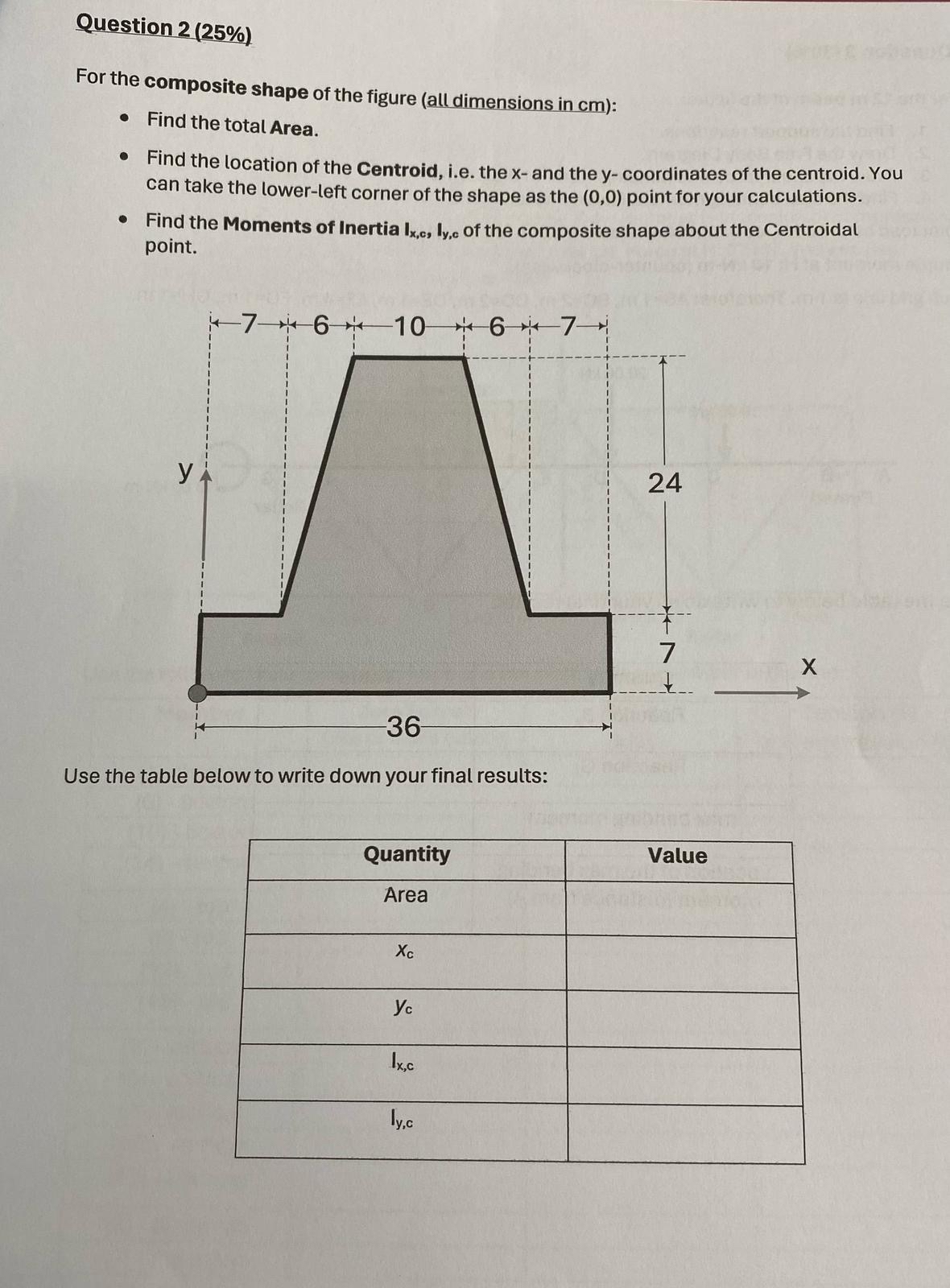 Question 2 ( 2 5 % ) For the composite shape of