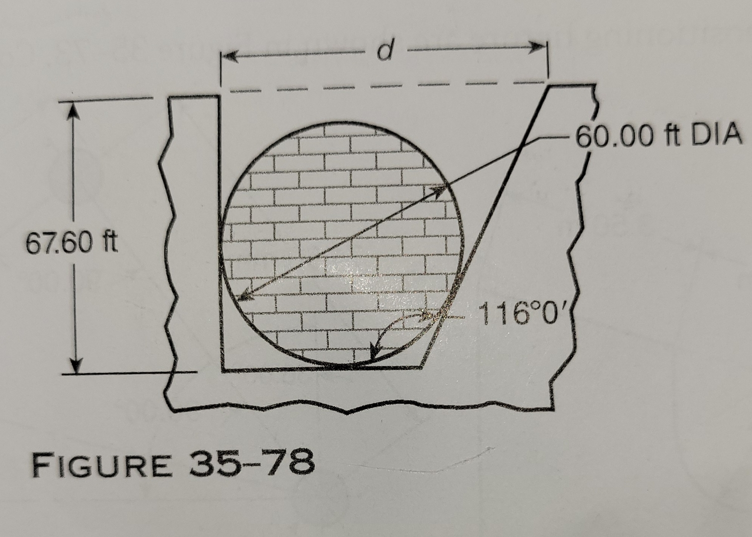 A wall is to be constructed along distance d in