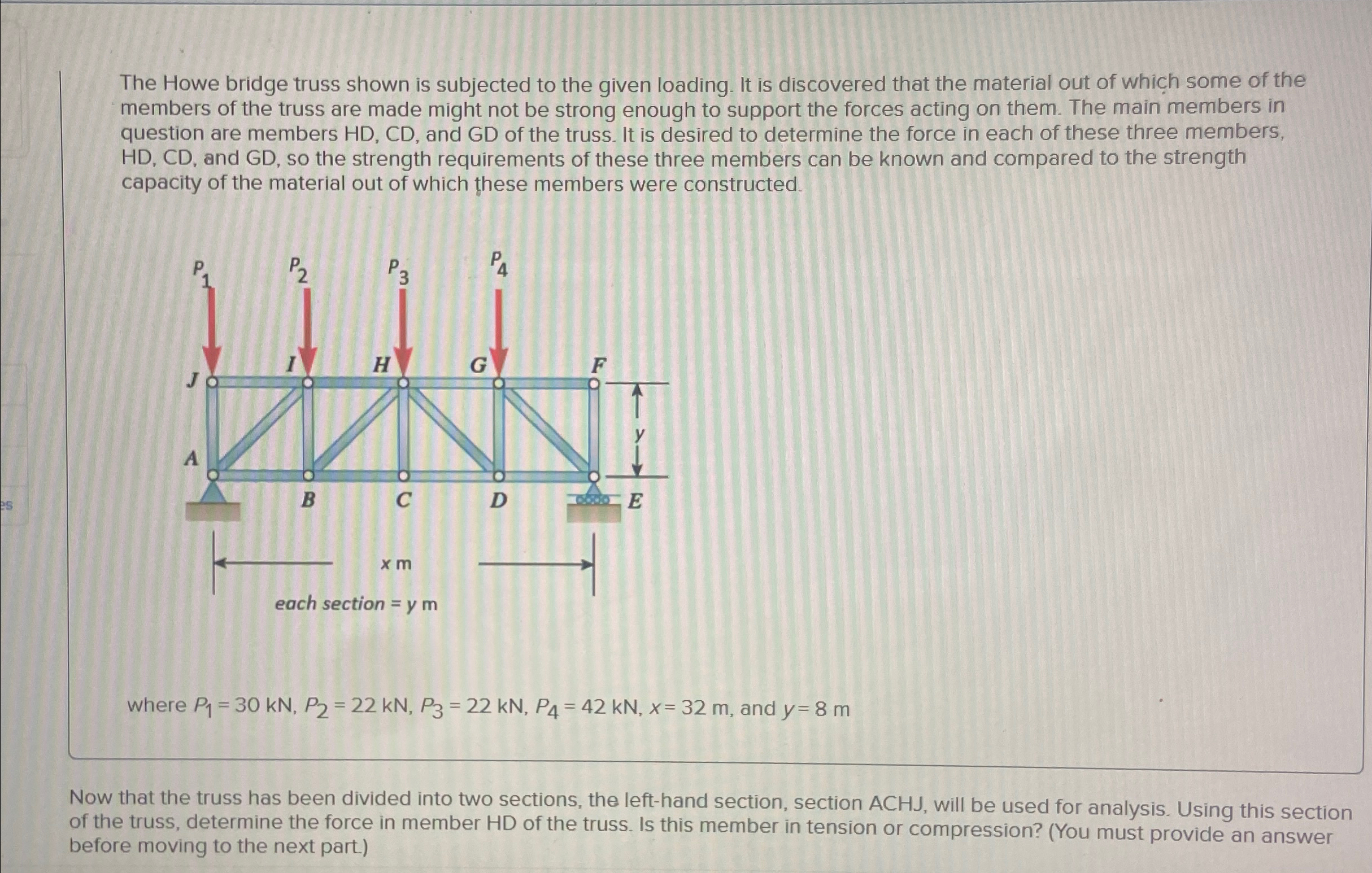 The Howe bridge truss shown is subjected to the