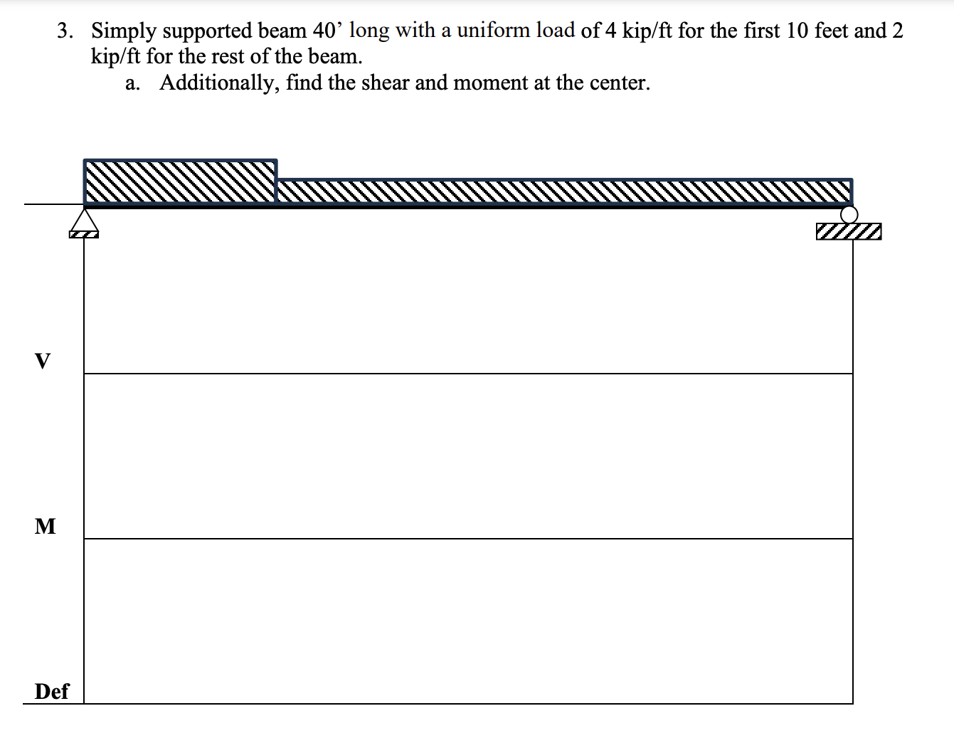 Simply supported beam 4 0 ' long with a uniform