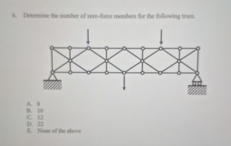 Determine the number of zero - force members for