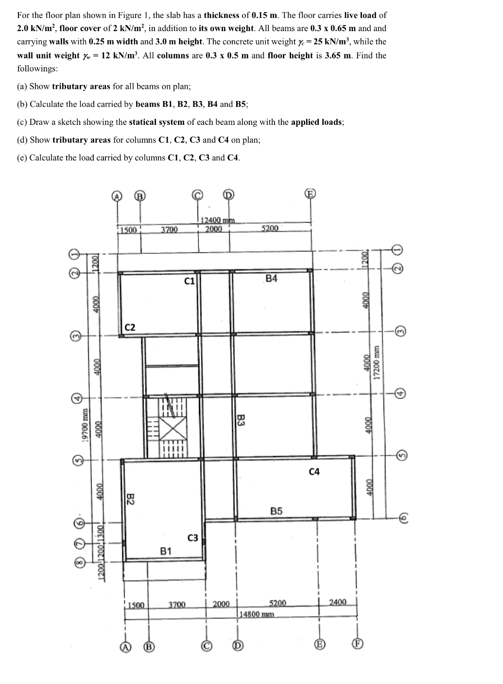 For the floor plan shown in Figure 1 , the slab