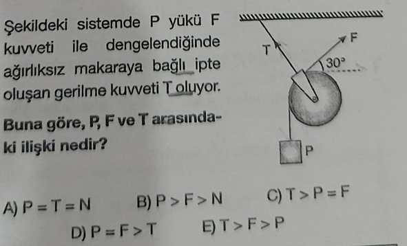 When the load P in the system is balanced by the